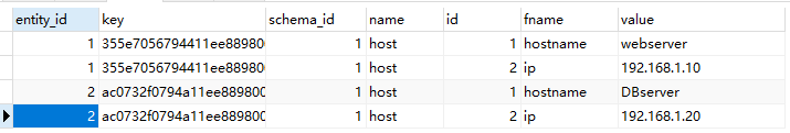 python3_cmdb_7